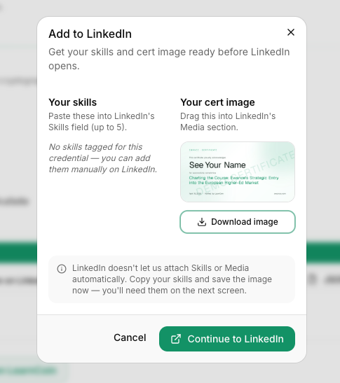 The Ewance 'Add to LinkedIn' helper modal showing the candidate's skills on the left and a downloadable certificate image on the right